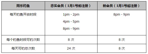 俱乐部高层表示，他们对姆巴佩的未来感到放心，他们愿意让这位前锋选择行使他当前合同的选项条款，将其延长至2025年夏季，如果姆巴佩表示有兴趣签署更长期的合同，他们也愿意谈。